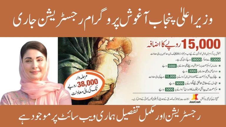 CM Punjab Aghosh Program Punjab 2025 Registration pspa.gop.pk