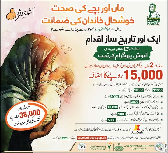 CM Punjab Aghosh Program Punjab 2025