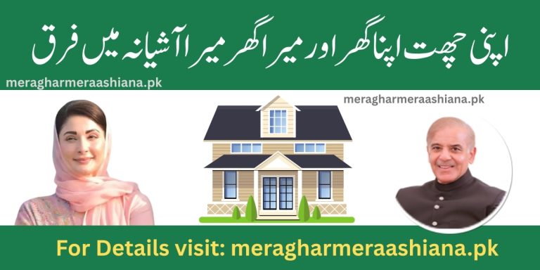 Difference between Mera Ghar Mera Ashiana and Apni Chat Apna Ghar Scheme