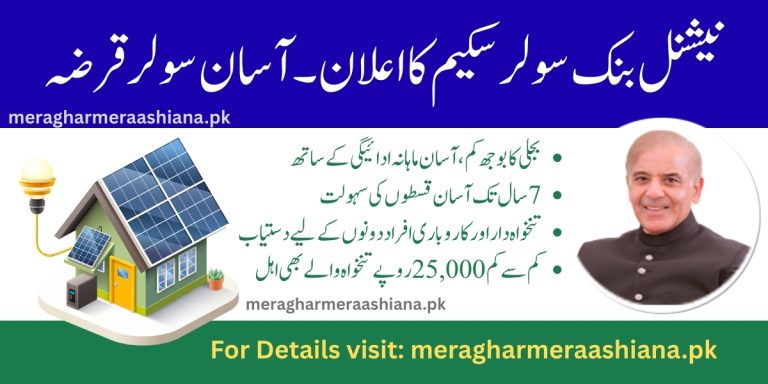 NBP Loan Scheme 2025 for Roshan Ghar Solar Finance