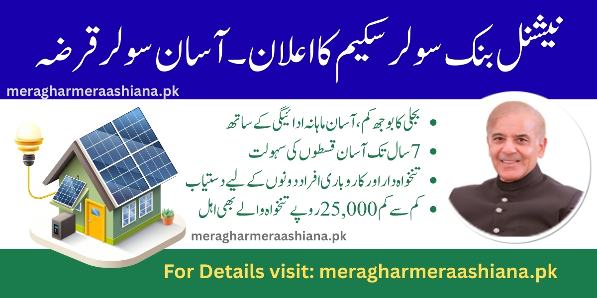 NBP Loan Scheme 2025 for Roshan Ghar Solar Finance