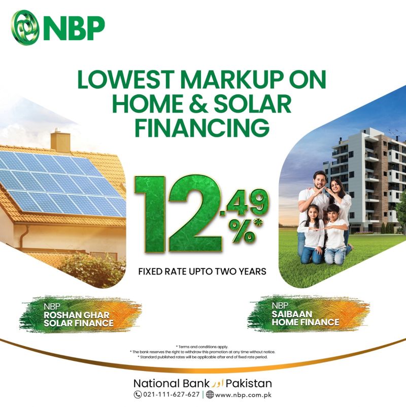 NBP Loan Scheme 2025 for Roshan Ghar Solar Finance