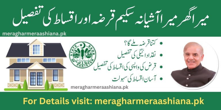 Payment Terms and Installments Details for Mera Ghar Mera Ashiana Scheme