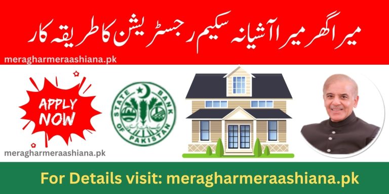 sbp.org.pk Register for Mera Ghar Mera Ashiana Scheme