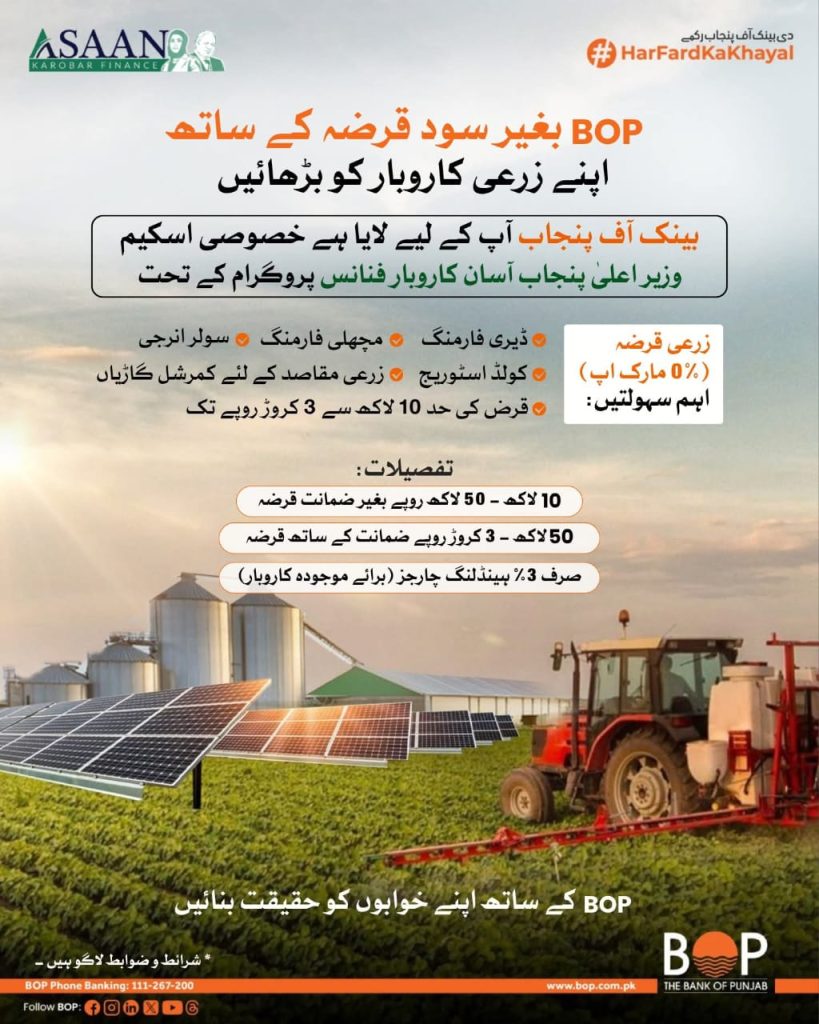 Bank of Punjab Asaan Karobar Finance Program Loan Scheme 2025